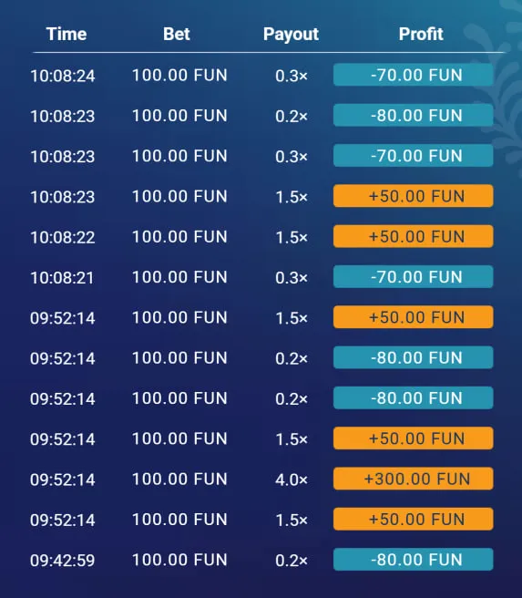 Beste varianten van het Plinko online casino spel Beste varianten van het Plinko online casino spel